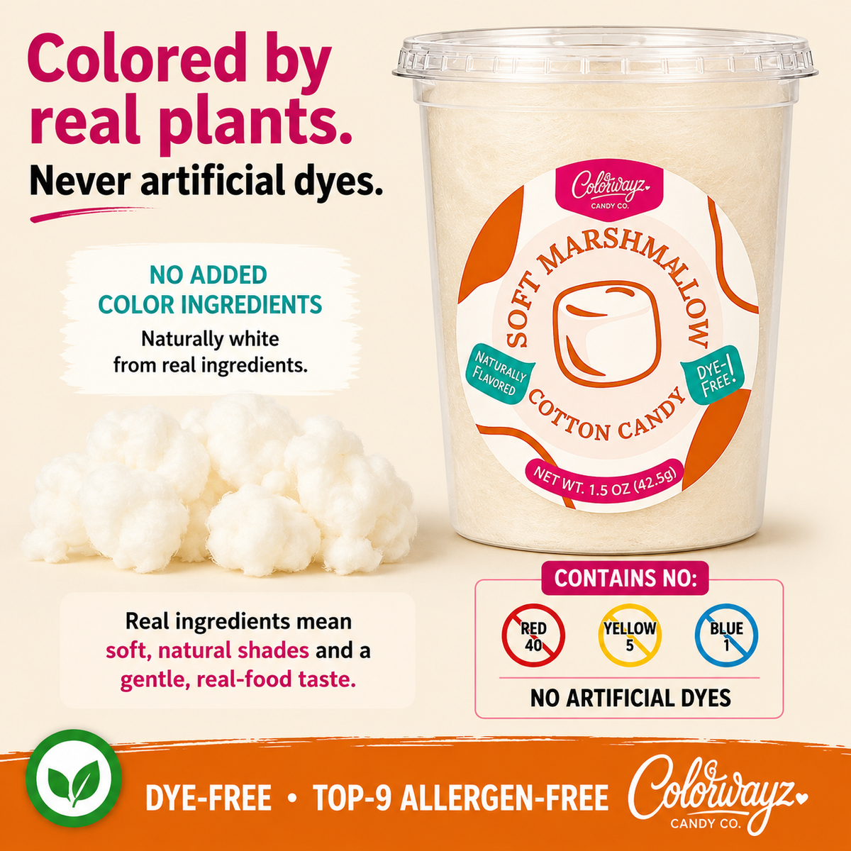 Soft Marshmallow cotton candy explaining its naturally white appearance.